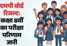 MP Board 8th Result 2026: बेटियों ने फिर गाड़े सफलता के झंडे, ग्रामीण और सरकारी स्कूलों का रहा दबदबा