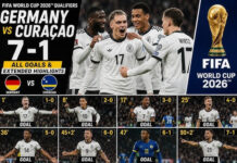 FIFA वर्ल्ड कप 2026: जर्मनी ने कुराकाओ को 7-1 से रौंदा, जापान-नीदरलैंड्स का मैच 2-2 से ड्रॉ; देखें राउंड-अप
