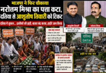 BJP ने दतिया उपचुनाव में किया बड़ा बदलाव: नरोत्तम मिश्रा का टिकट कटा, आशुतोष तिवारी बने उम्मीदवार; समर्थकों का प्रदर्शन, हाईवे जाम