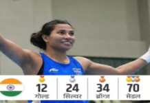 एशियन गेम्स 2026: लवलीना ने जन्मदिन पर जीता गोल्ड, महिला आर्चरी टीम ने दक्षिण कोरिया को हराकर रचा इतिहास